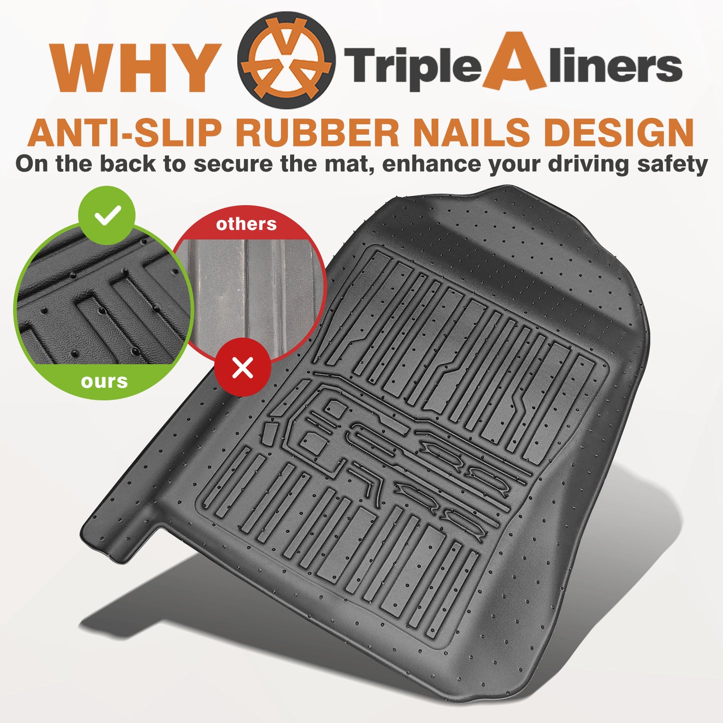 TripleAliners Floor Mats for Ford Ranger 2024-2025 SuperCrew