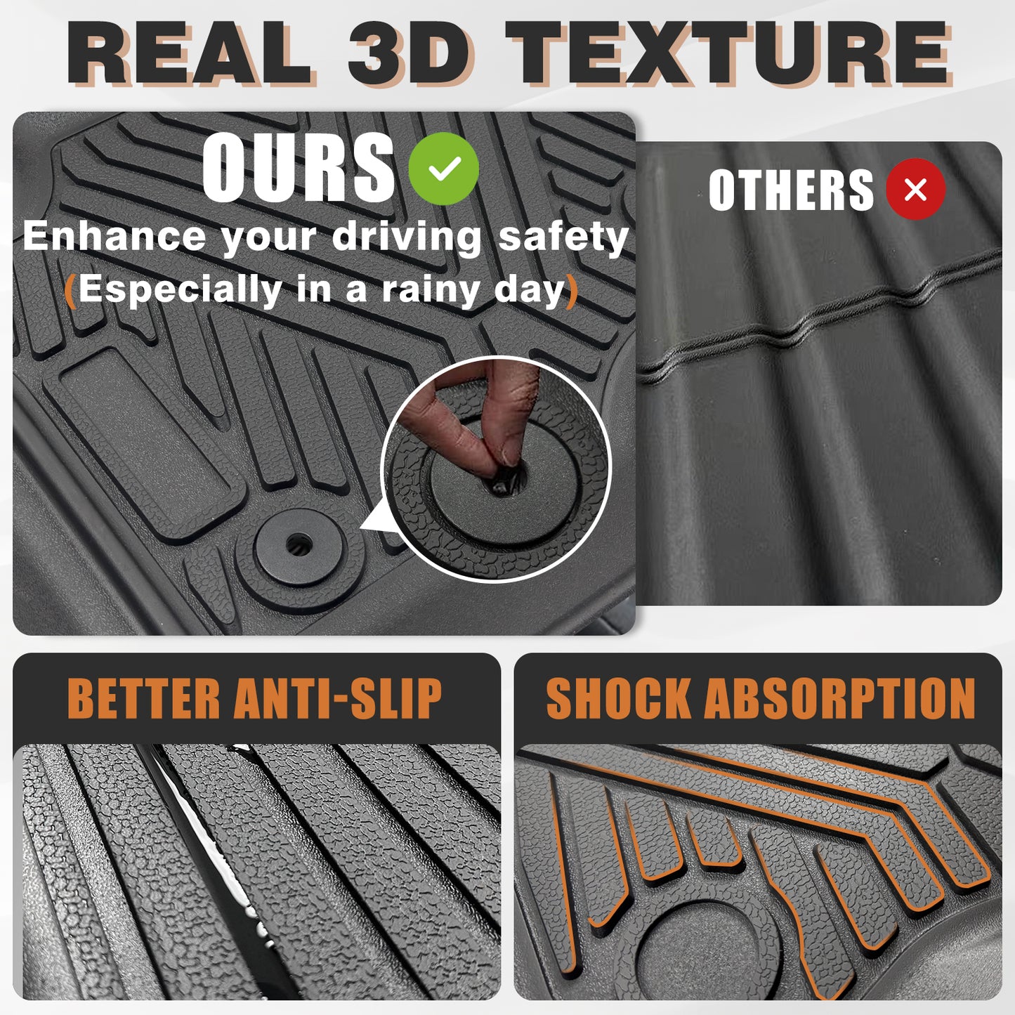 Floor Mats for 2023-2025 F250/F350/F450 Super Duty Crew Cab 1st and 2nd Row