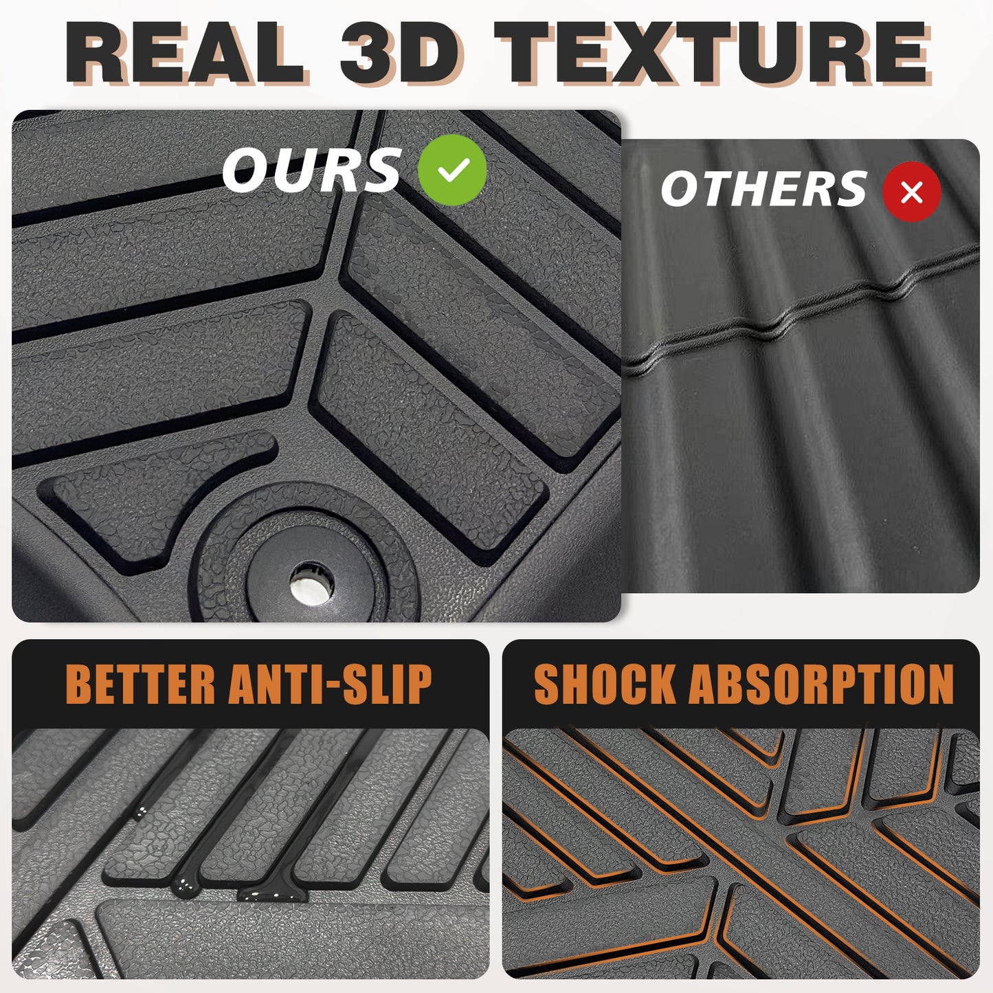 Floor Mats for 2023-2024 Mazda CX5