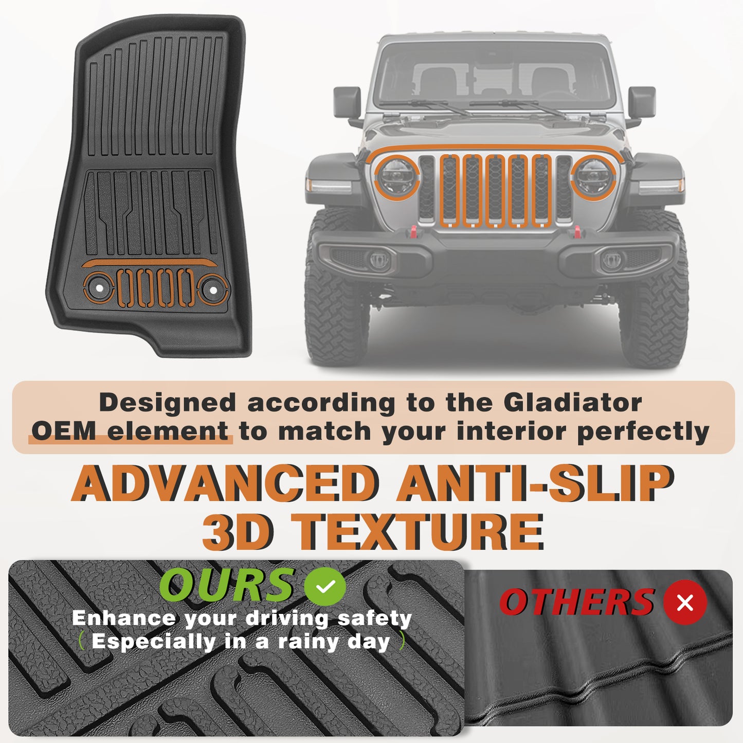 TripleAliners Floor Mats for 2020-2025 Jeep Gladiator JT