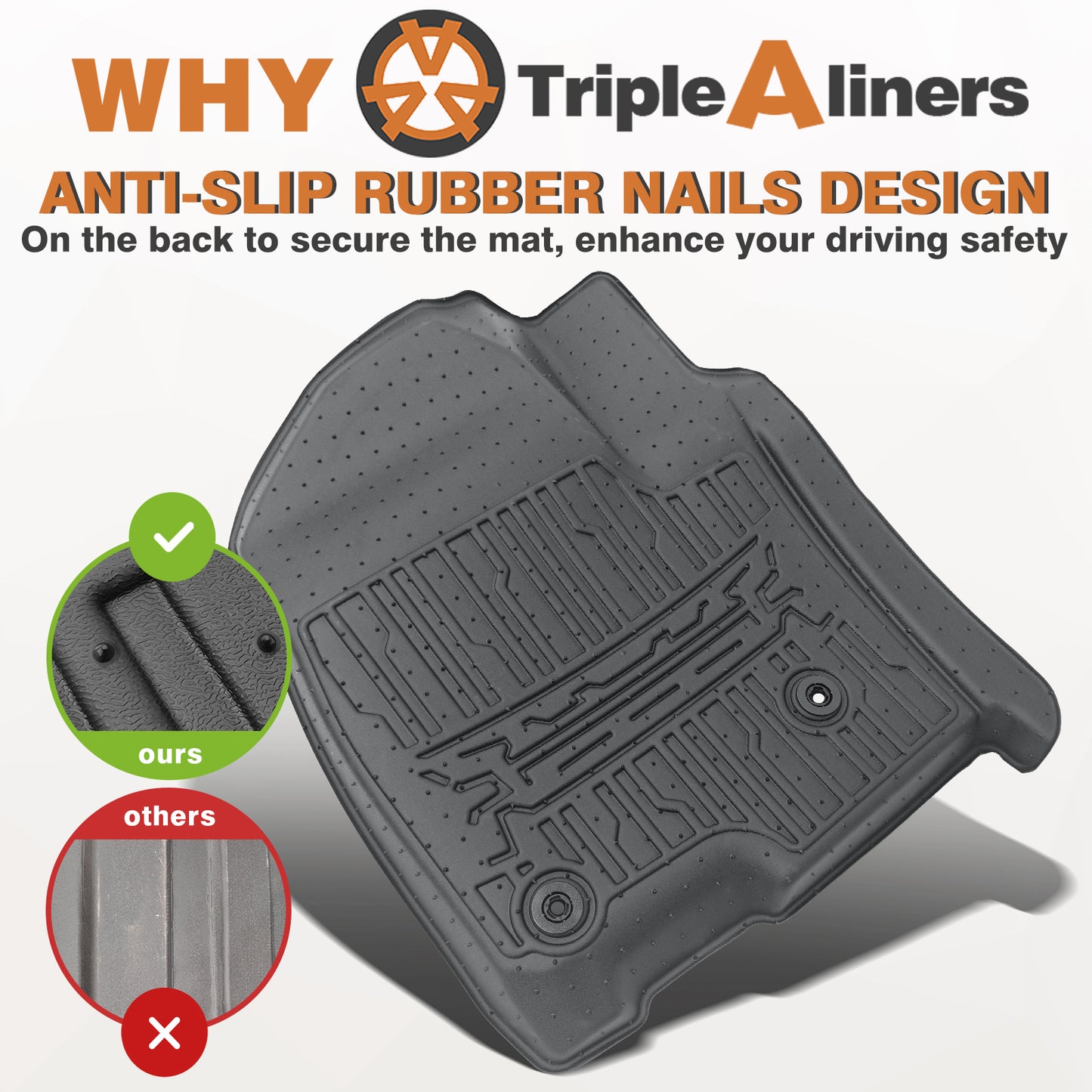 TripleAliners Floor Mats for 2019-2025 Chevy Silverado/GMC Sierra 1500 & 2020-2024 Silverado/Sierra 2500 HD/3500HD Crew Cab 1st & 2nd Row, Rear with Factory Carpeted Storage