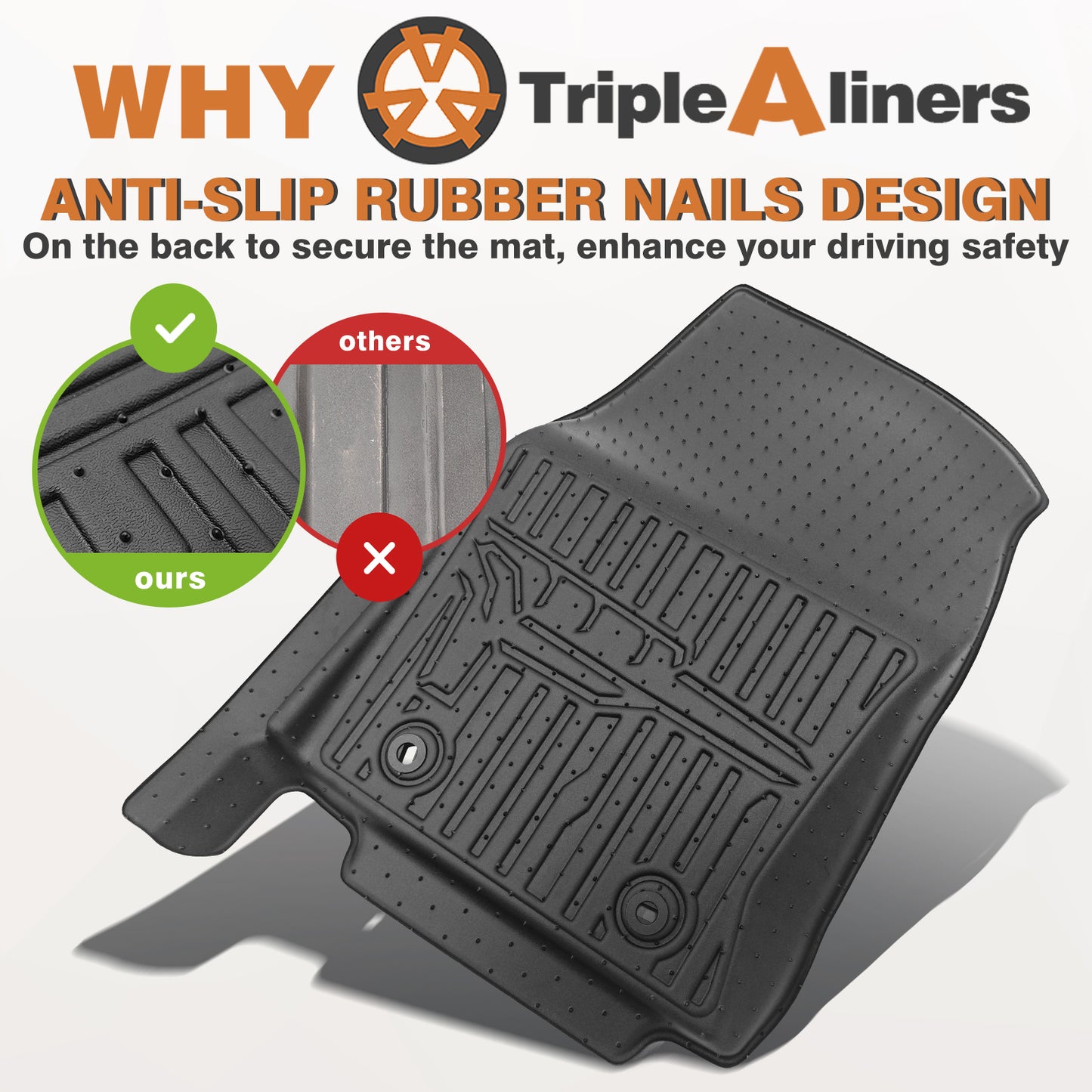 TripleAliners Floor Mats for Toyota Tundra 2022-2025 CrewMax Cab