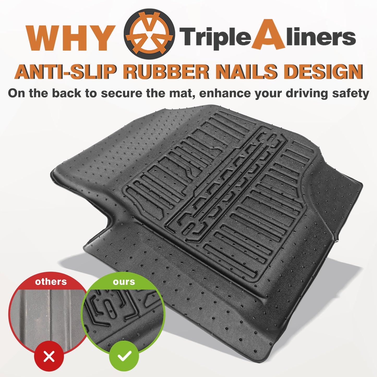 Triplealiners Floor Mats Compatible with 2015-2025 Ford F150 & 2022-2025 Lightning SuperCrew Cab (Not Fit Fold Flat Storage)