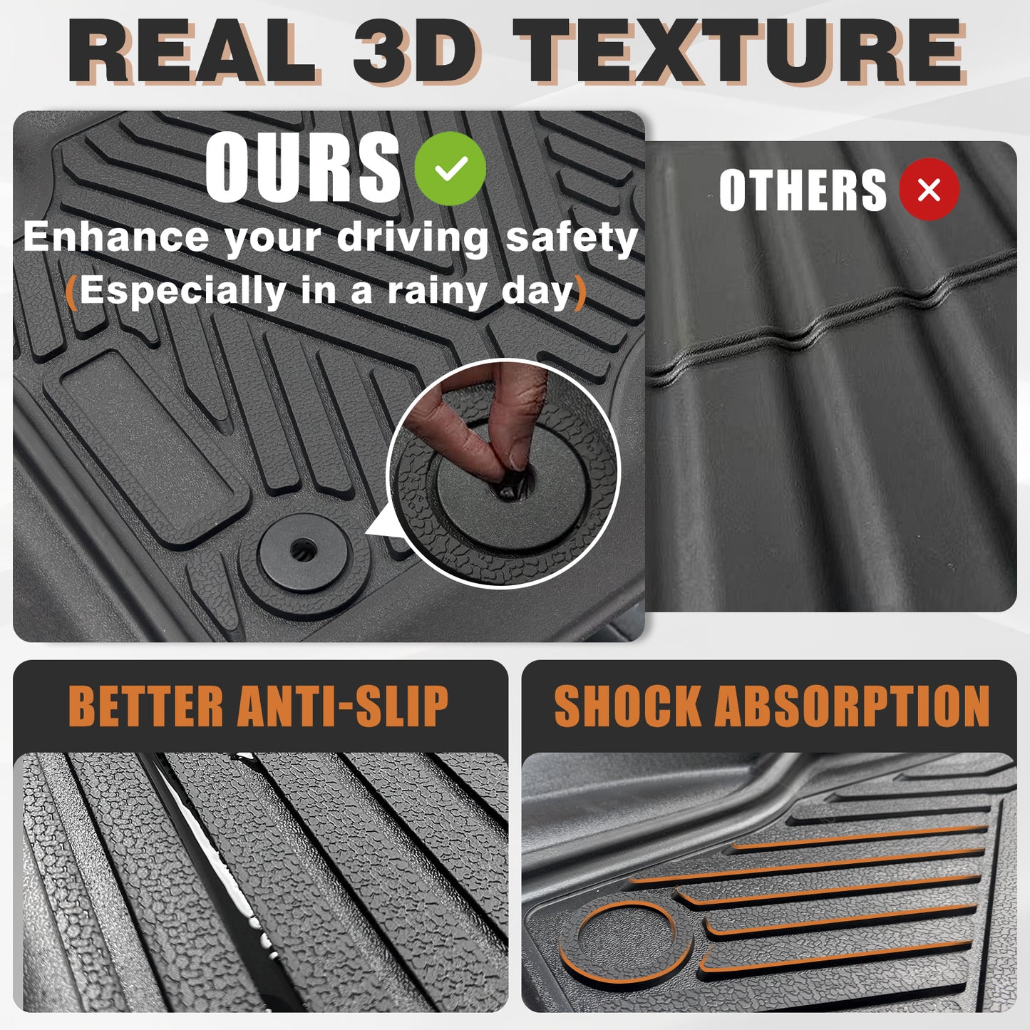 Floor Mats for 2017-2022 F250/F350/F450 1st and 2nd Row Super Duty Crew Cab