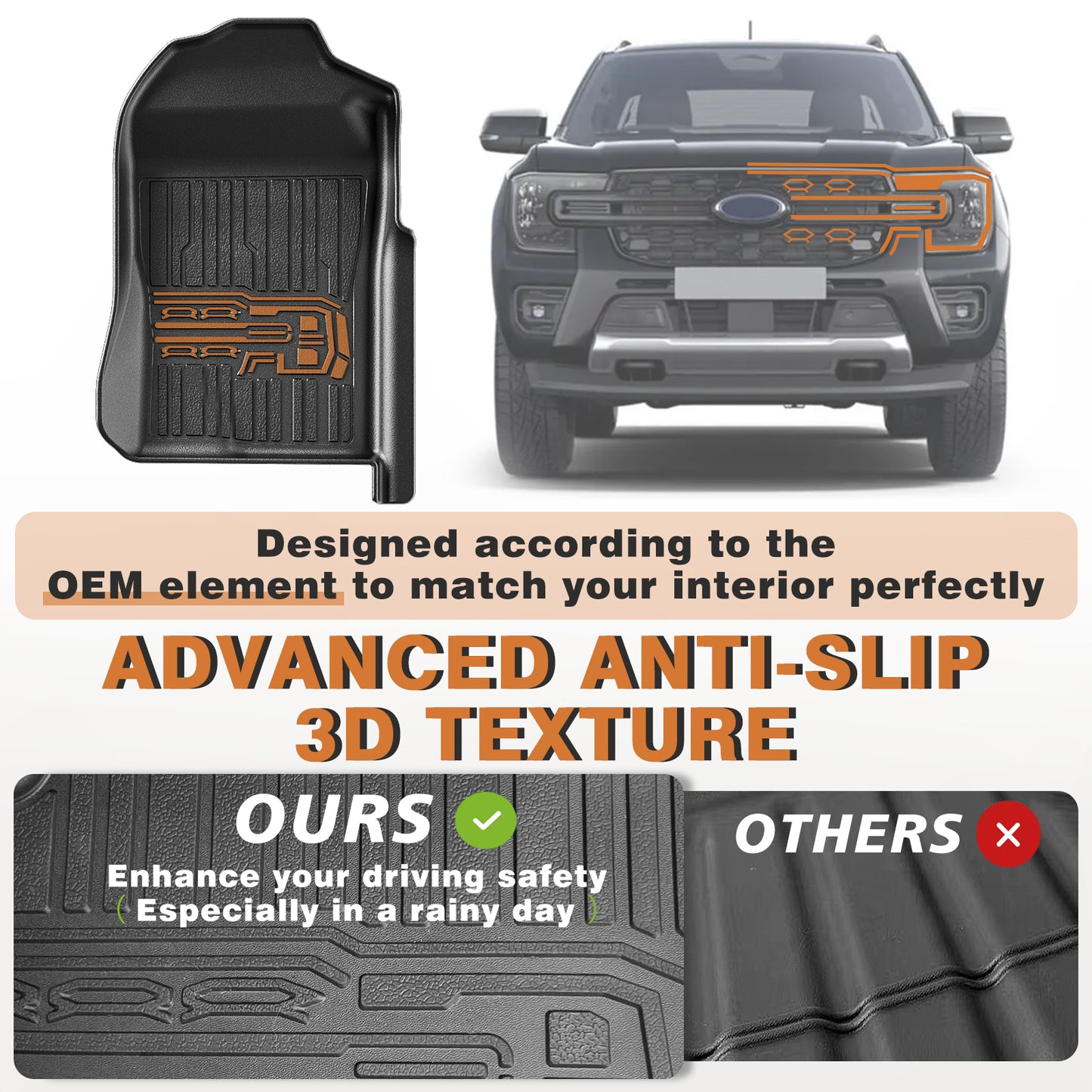 TripleAliners Floor Mats for Ford Ranger 2024-2025 SuperCrew