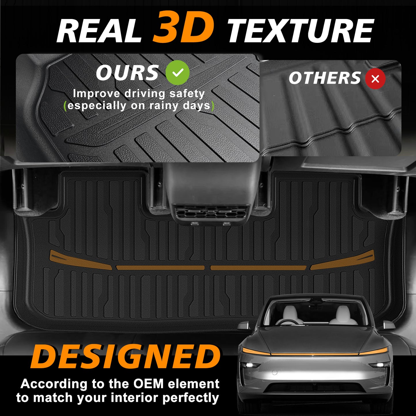 TripleAliners Floor Mats Fit for 2025 Tesla Model Y Juniper 10PCS Set Full Protection All Weather TPE Anti-Slip Custom Fit(Floor & Frunk & Trunk & Rear Lower & Backrest Mat & Bumper Guard )