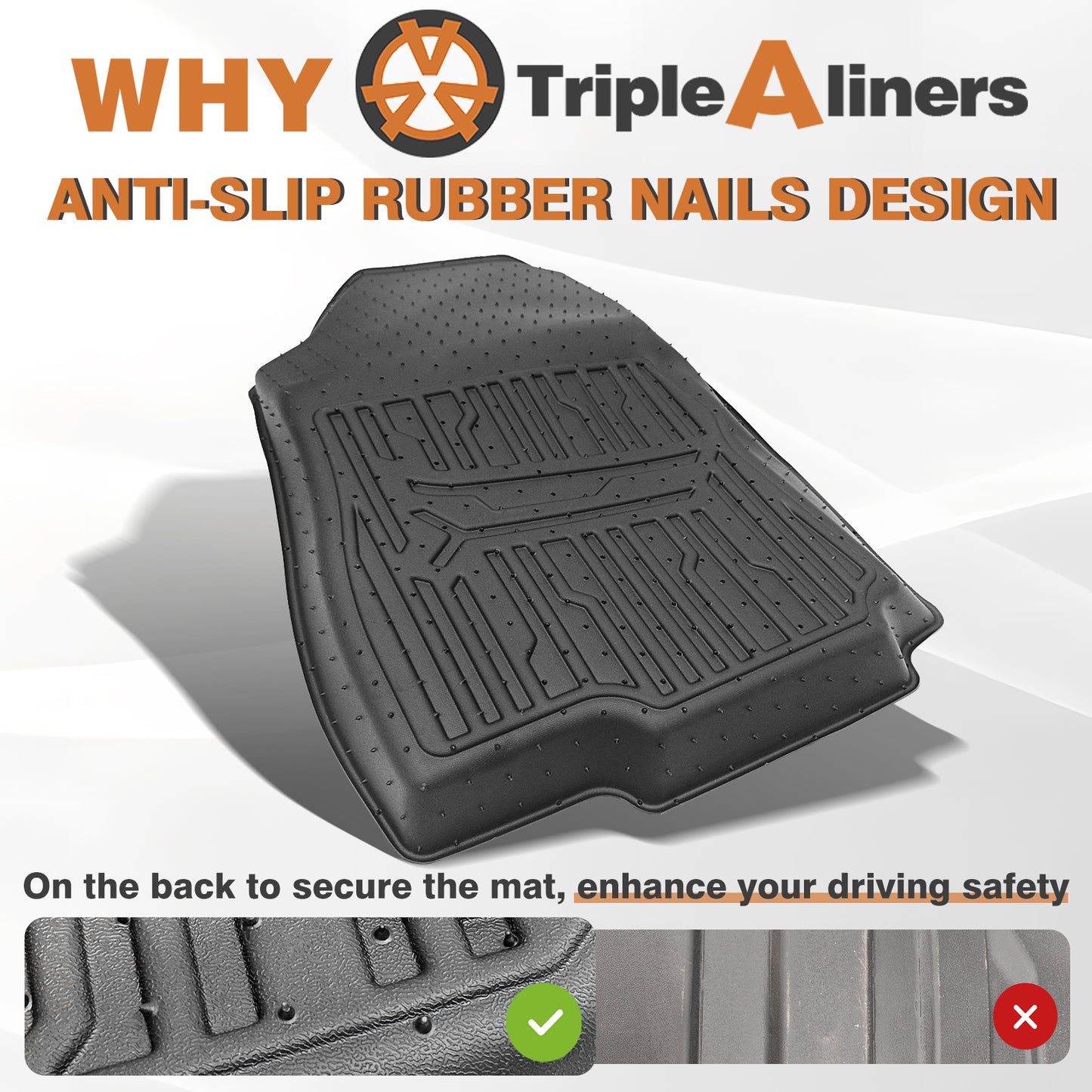 TripleAliners Trunk Mat & Floor Mats Full Set Compatible with 2025 Subaru Forester, All Weather TPE, Custom Anti-Slip (Trunk Mat + Floor Mats|Fits All Models)