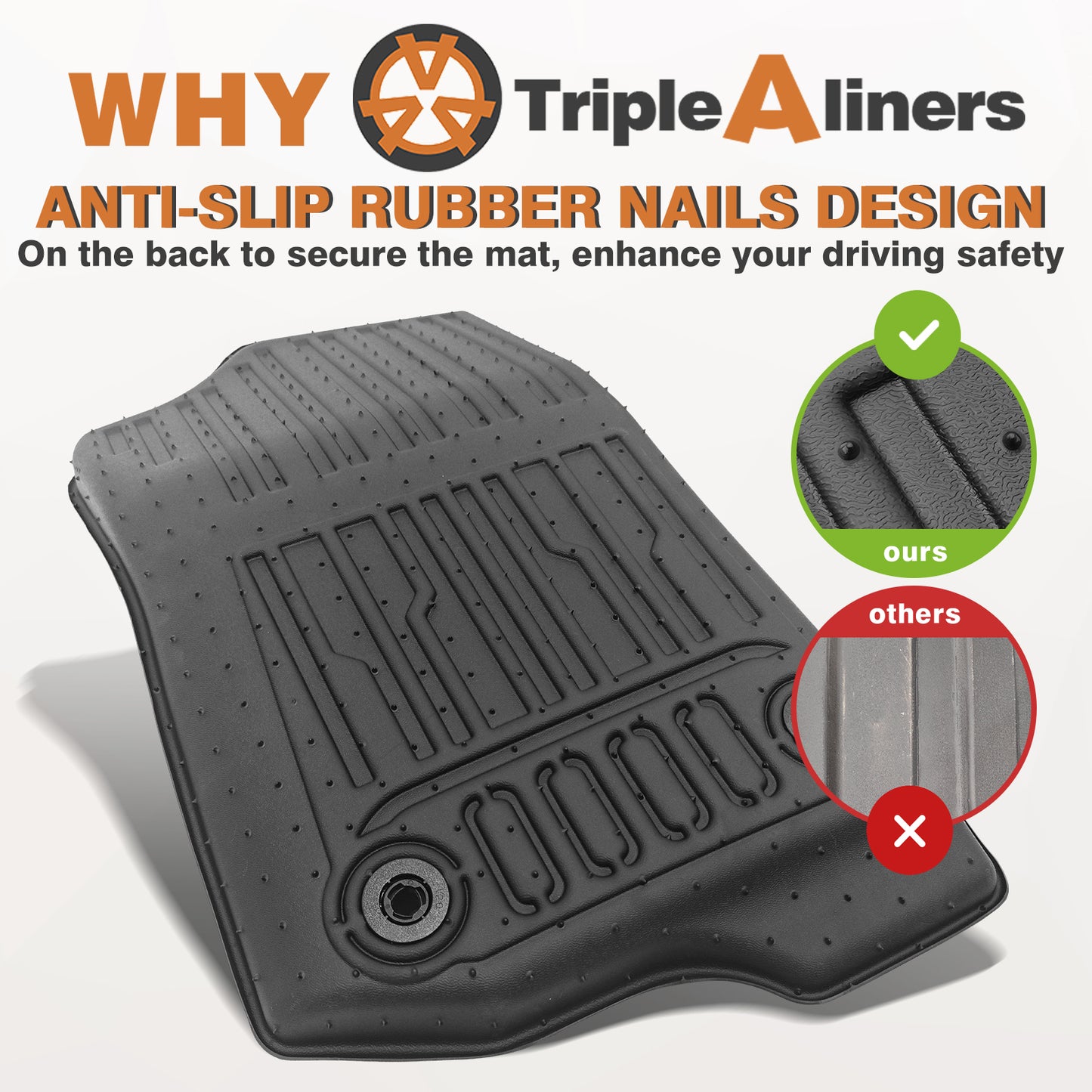 TripleAliners Floor Mats for 2020-2025 Jeep Gladiator JT