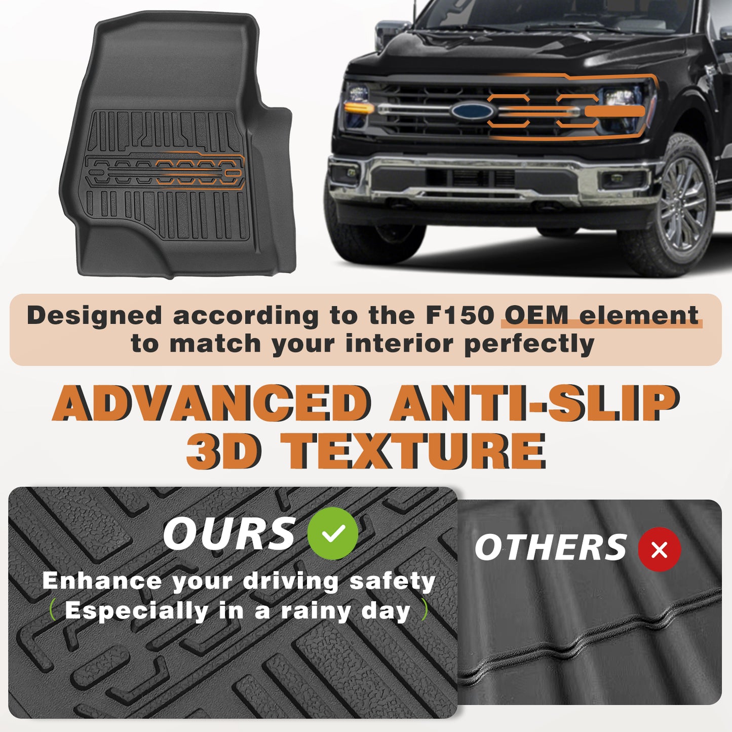 Triplealiners 5.5FT Truck Bed Mat & Floor Mats Compatible with 2015-2024 Ford F150 & 2022-2024 Lightning SuperCrew Cab(Won't fit side with storage box))