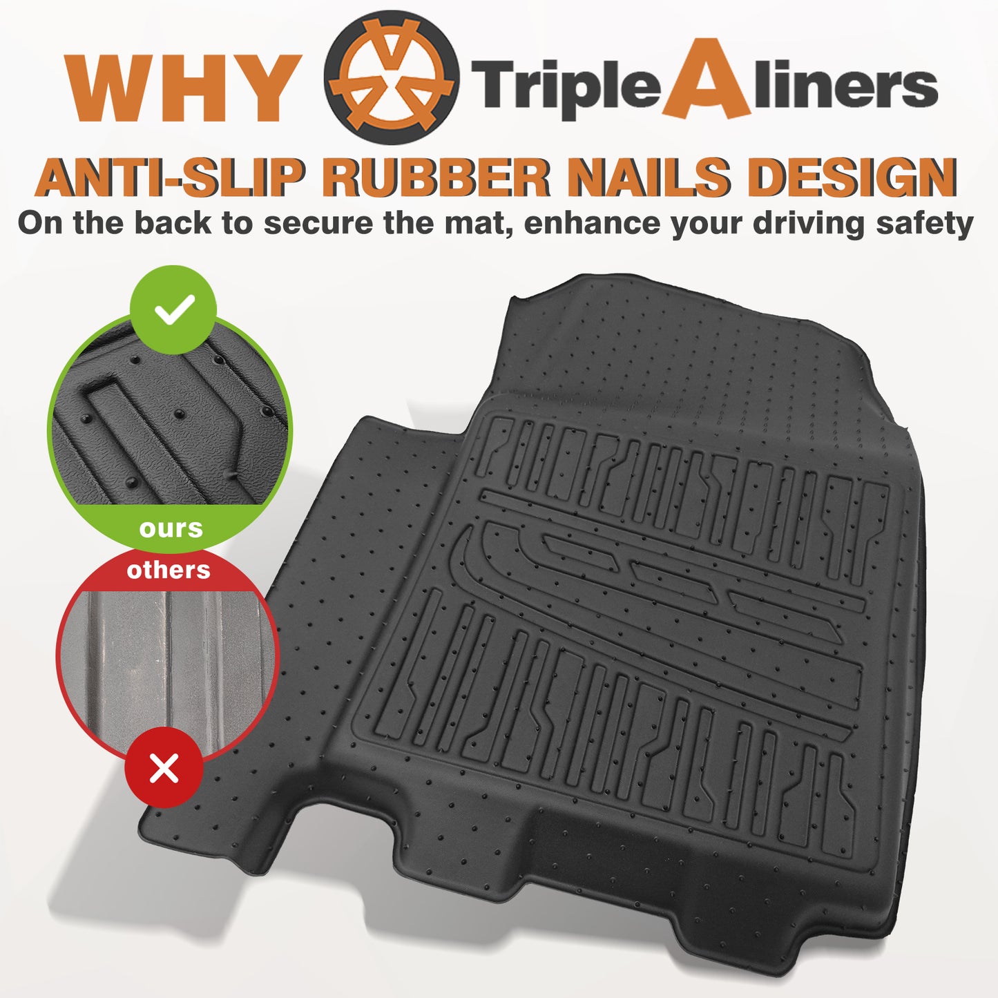 TripleAliners Floor Mats All Weather Liners Compatible with 2024 2025 Chevrolet Silverado EV WT Version Accessories 1st & 2nd Row Full Set Floor Liners TPE Heavy Duty Custom Fit Car Mats
