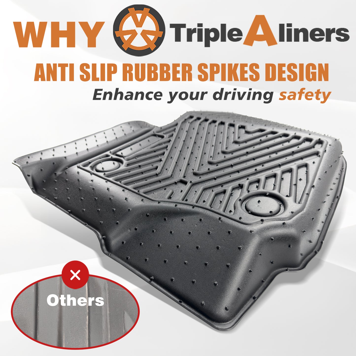 Floor Mats for 2017-2022 F250/F350/F450 1st and 2nd Row Super Duty Crew Cab