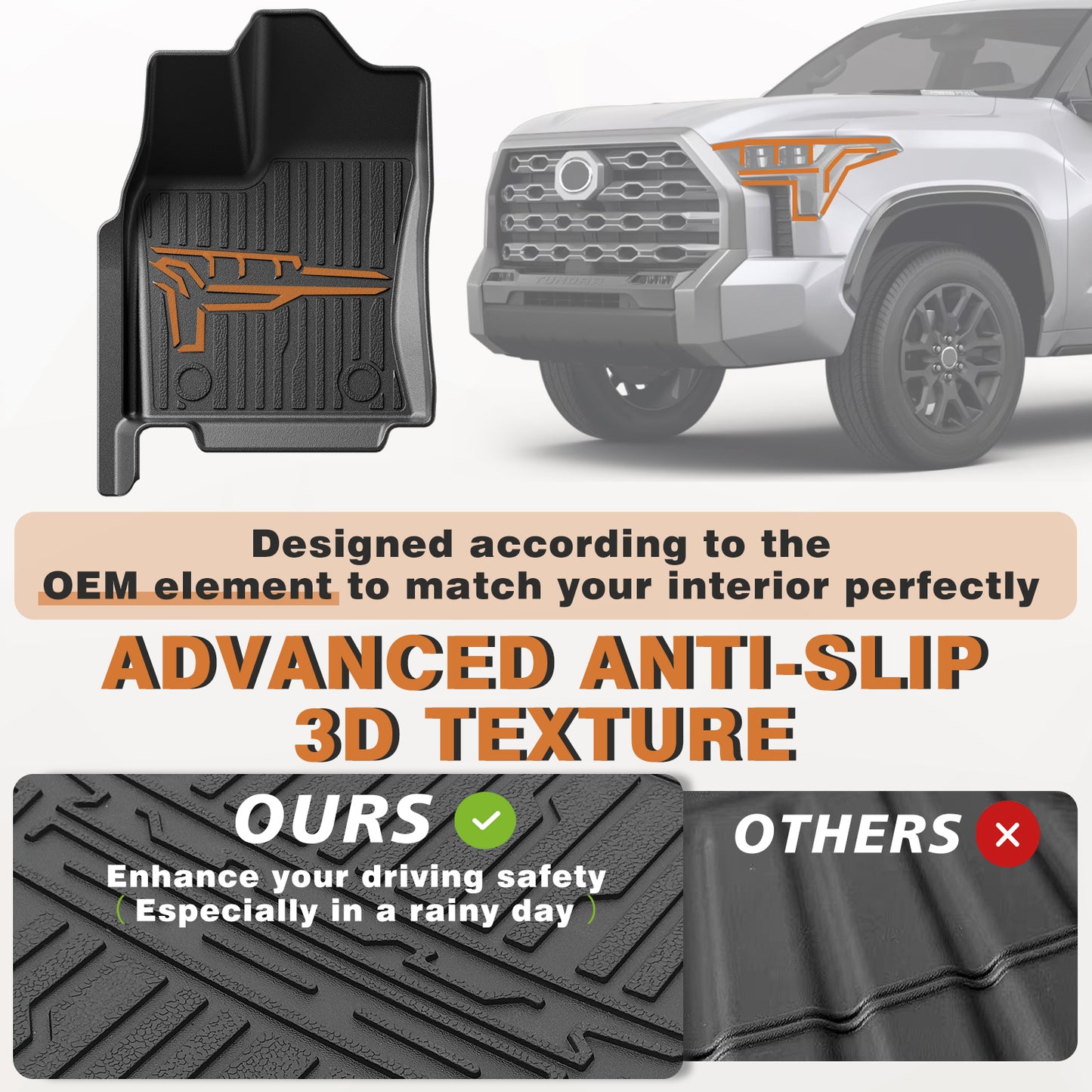 TripleAliners Floor Mats for Toyota Tundra 2022-2025 CrewMax Cab