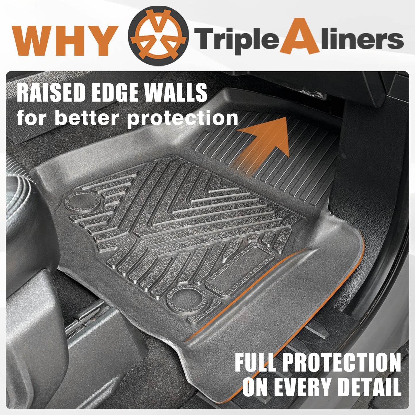 Floor Mats for 2017-2022 F250/F350/F450 1st and 2nd Row Super Duty Crew Cab