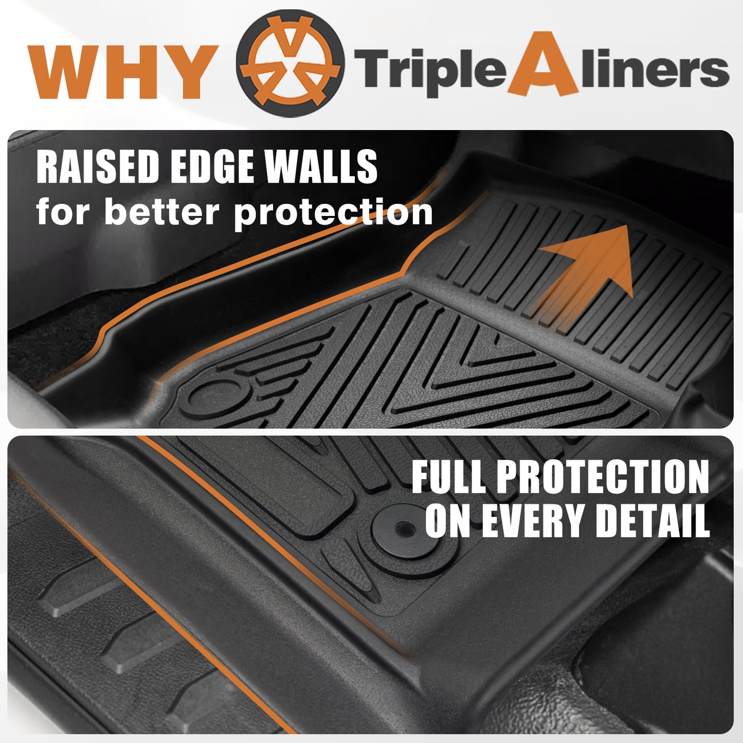 Floor Mats for 2023-2025 F250/F350/F450 Super Duty Crew Cab 1st and 2nd Row