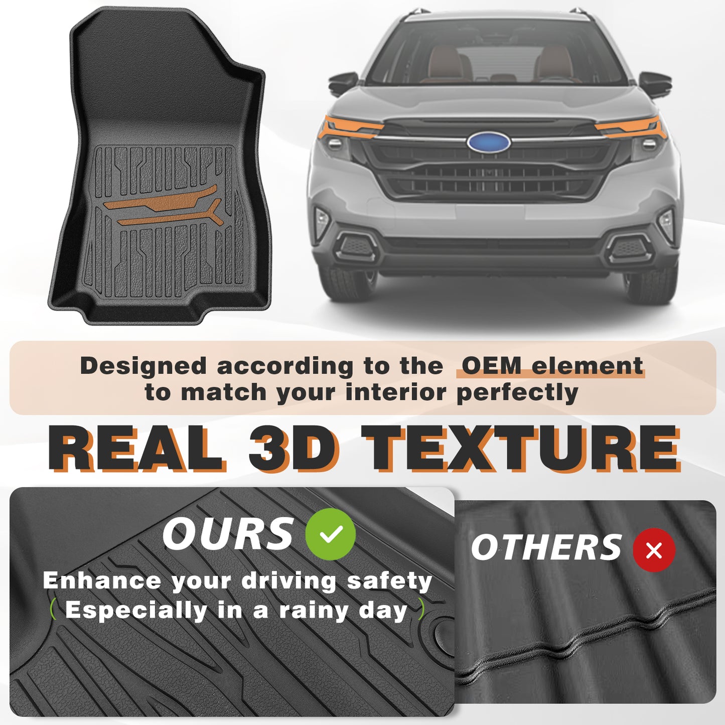 TripleAliners Trunk Mat & Floor Mats Full Set Compatible with 2025 Subaru Forester, All Weather TPE, Custom Anti-Slip (Trunk Mat + Floor Mats|Fits All Models)
