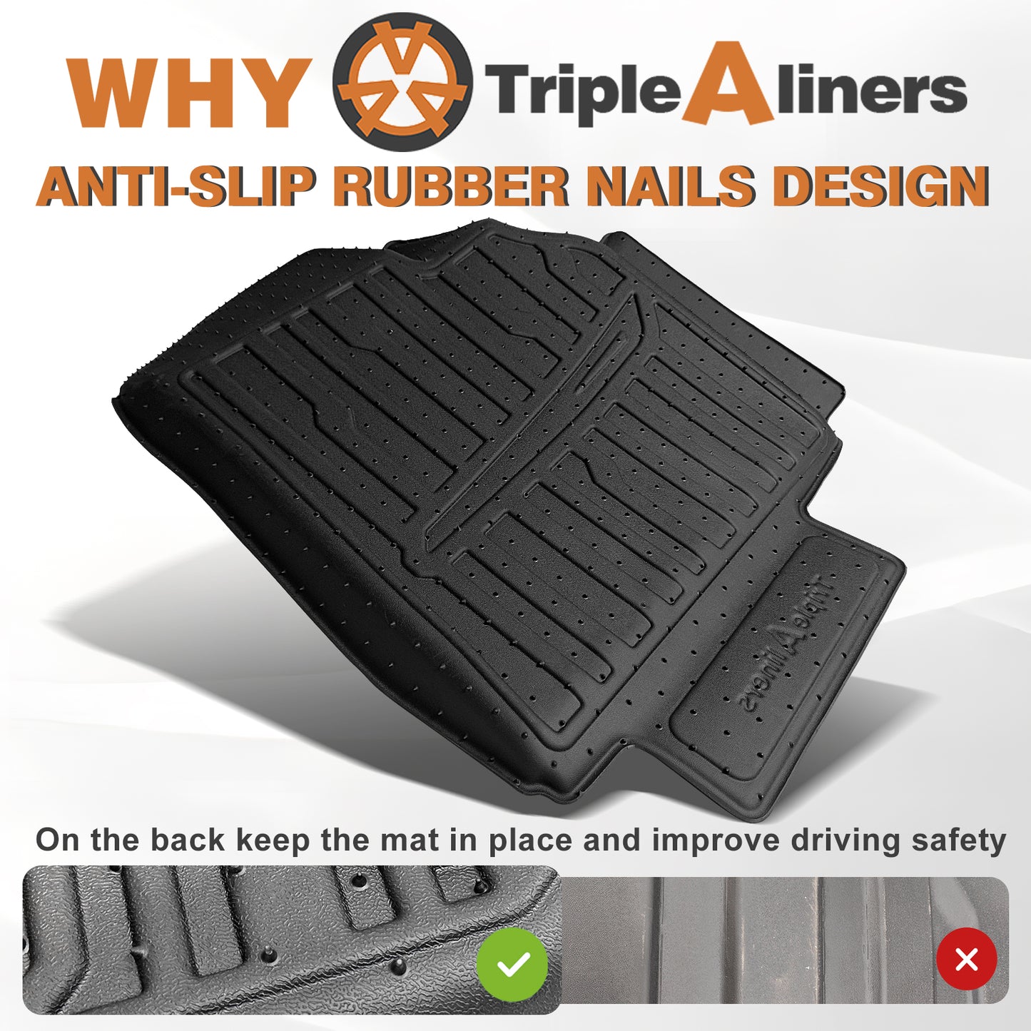 TripleAliners Floor Mats Fit for 2025 Tesla Model Y Juniper 10PCS Set Full Protection All Weather TPE Anti-Slip Custom Fit(Floor & Frunk & Trunk & Rear Lower & Backrest Mat & Bumper Guard )