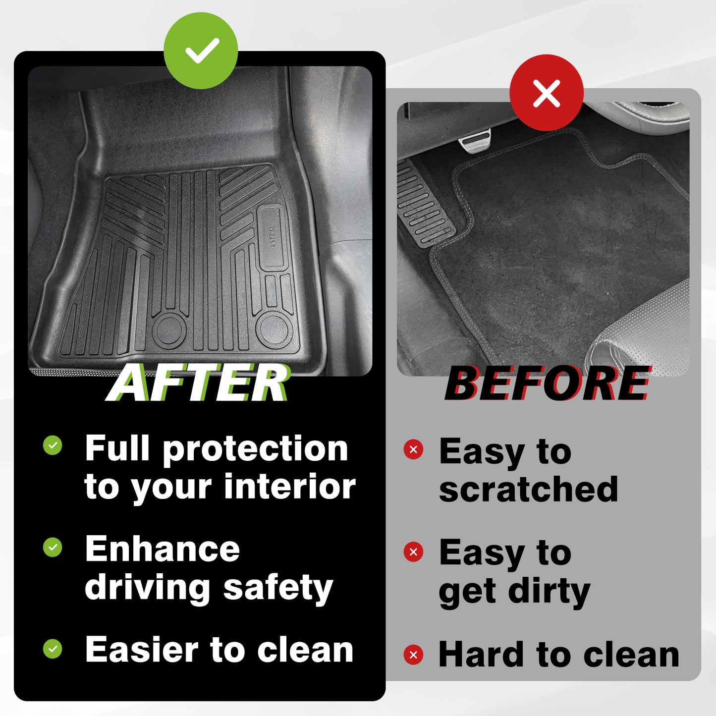 Floor Mats for 2024 Ford Mustang 1st and 2nd Row