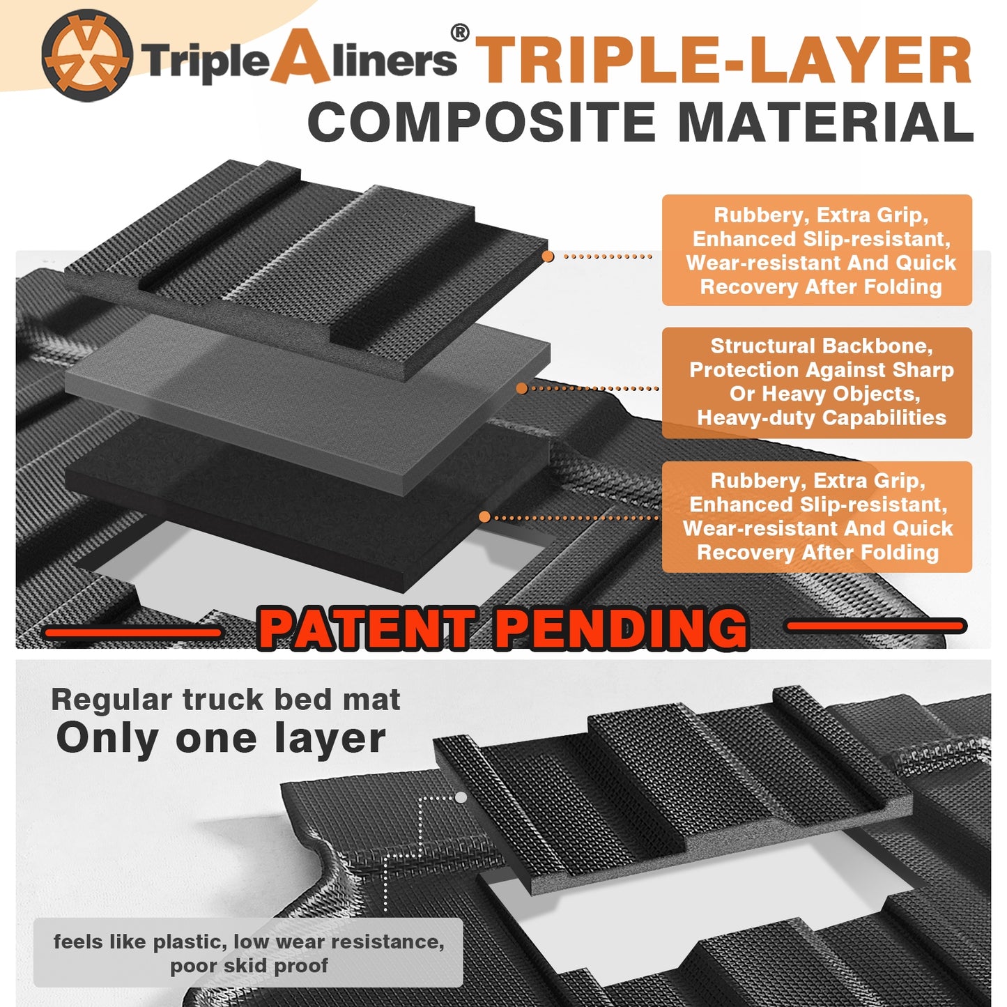 TripleAliners Truck Bed Mat Compatible with 2022 2023 2024 2025 Toyota Tundra Accessories 6.5FT Vehicle Liner Perfectly Flush All Weather Protection TPE Heavy Duty Pickup Car Bed Cargo Mat