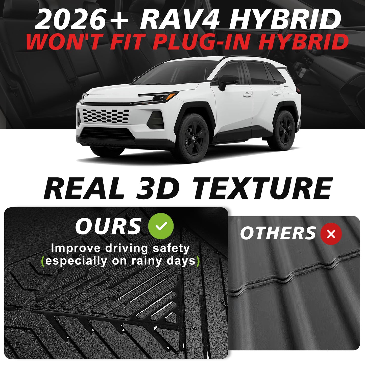 Floor Mats & Trunk Mat & Backrest Mats All Weather TPE Liners Compatible with 2026 Toyota RAV4 Hybrid, Custom Fit Cargo Liner Seat Back Covers (Won't Fit Plug-in Hybrid)