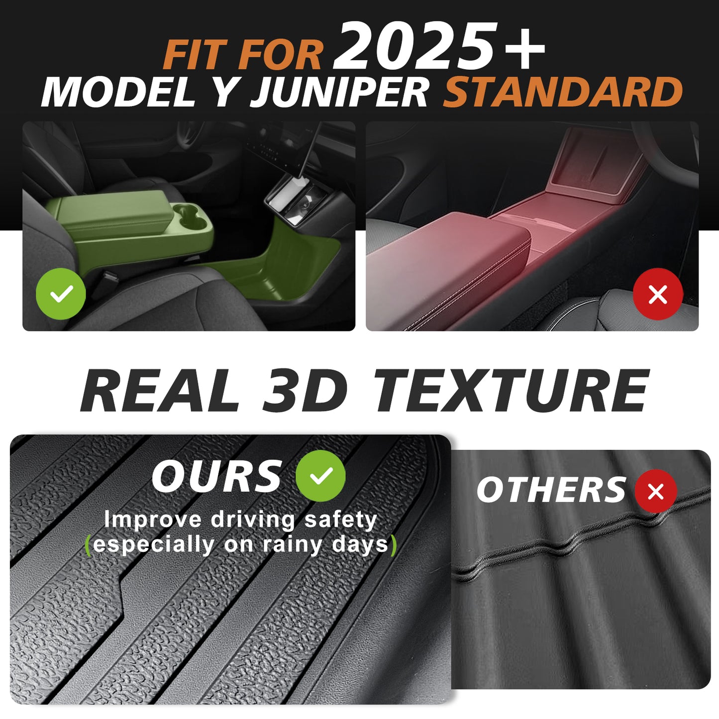 TripleAliners Floor Mats for 2025+ Tesla Model Y Juniper Standard (for Standard Trim ONLY)