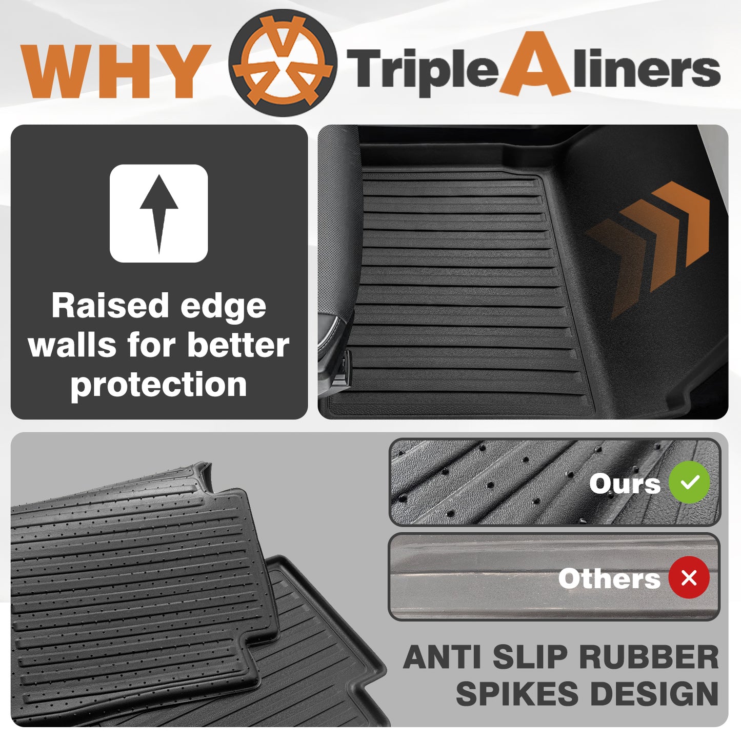 Triplealiners Floor Mats Compatible with Tesla Cybertruck 2023 2024 1st and 2nd Row