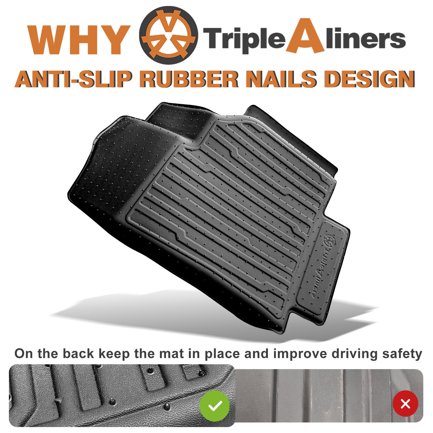 TripleAliners Floor Mats for 2025+ Tesla Model Y Juniper Standard (for Standard Trim ONLY)