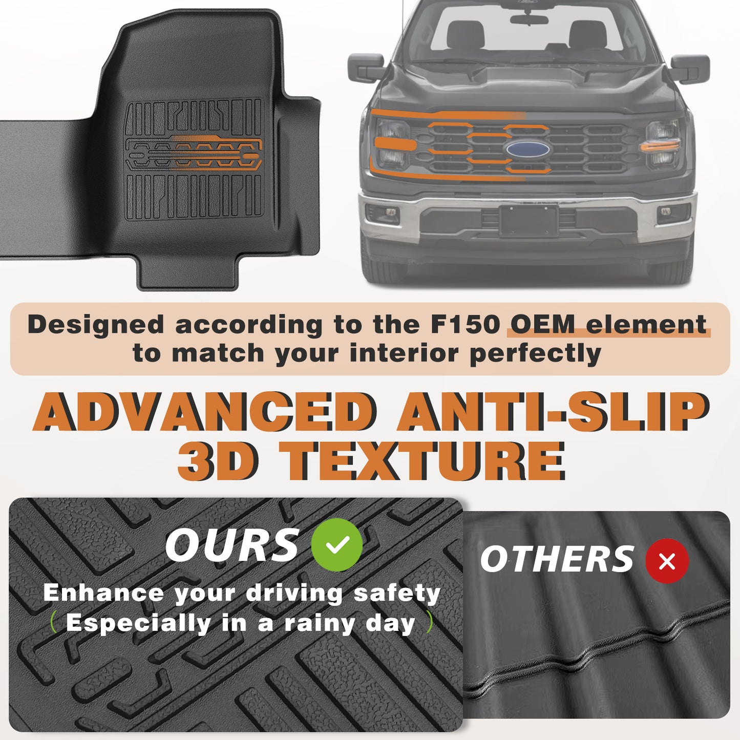 TripleAliners Floor Mats All Weather Liner Compatible with 2015-2024 Ford F150 Regular Cab Accessories 1st Row TPE Liner for Bench Seat with Vinyl Flooring 1pc