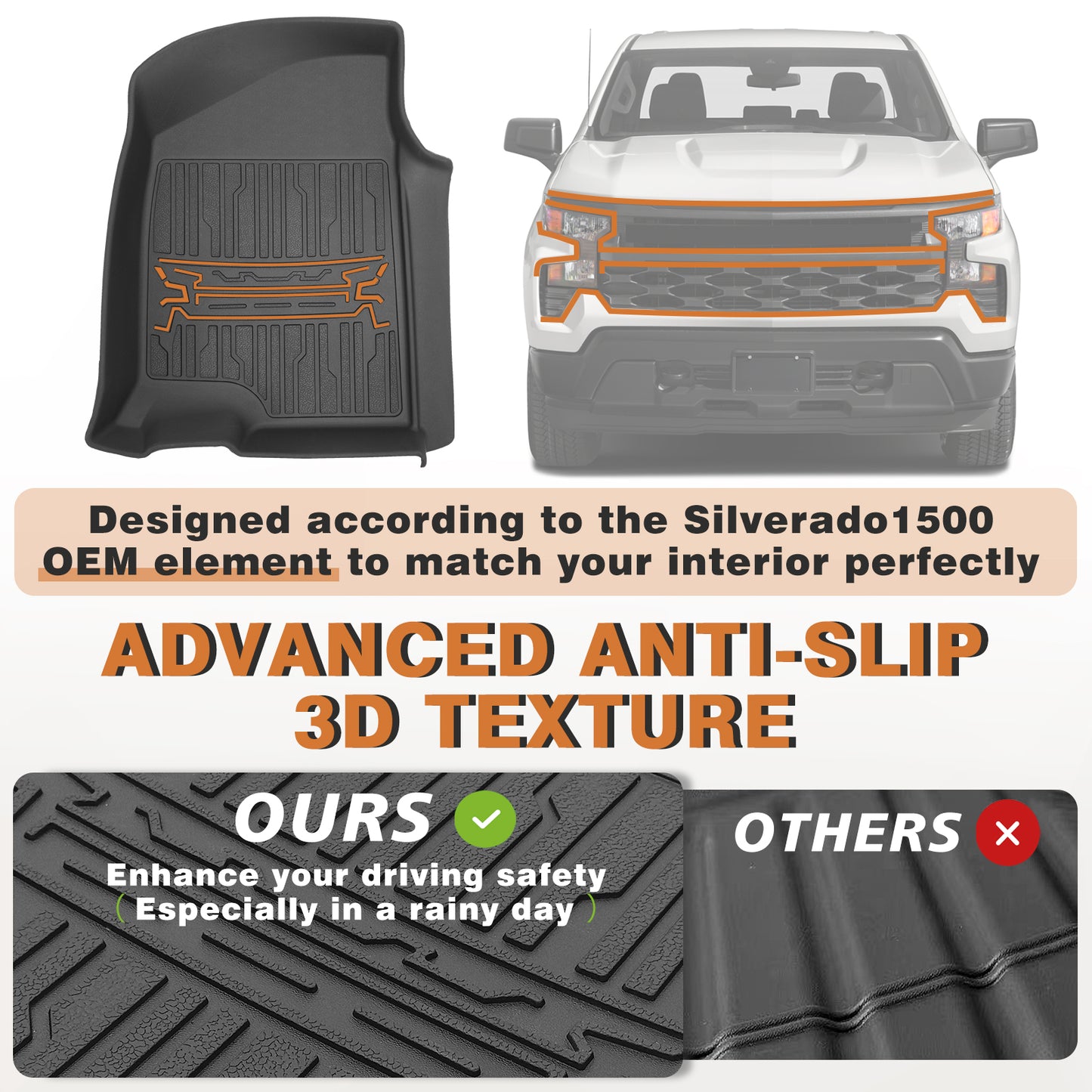 TripleAliners Floor Mats for 2019-2024 Chevy Silverado/GMC Sierra 1500 &amp; 2020-2024 Silverado/Sierra 2500 HD/3500HD Crew Cab 1st &amp; 2nd Row, Rear with Factory Carpeted Storage