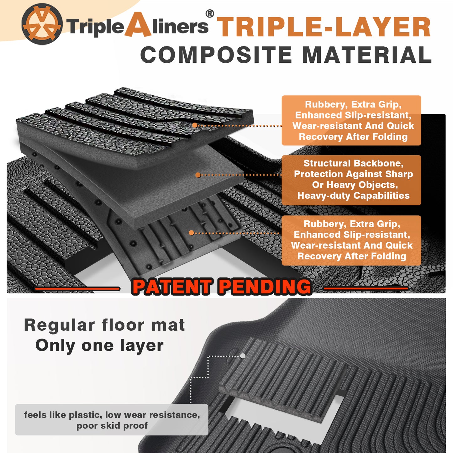 TripleAliners All Weather Floor Mats Compatible with 2025 KIA K4 Accessories 1st & 2nd Row Liners TPE Full Coverage Protection Waterproof Car Floor Liners