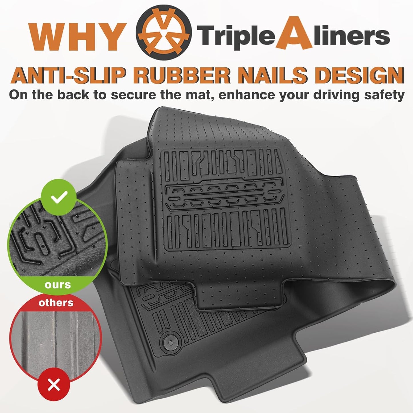 TripleAliners Floor Mats for 2015-2025 Ford F150 Regular Cab 1st Row (Bench Seat 1pc)