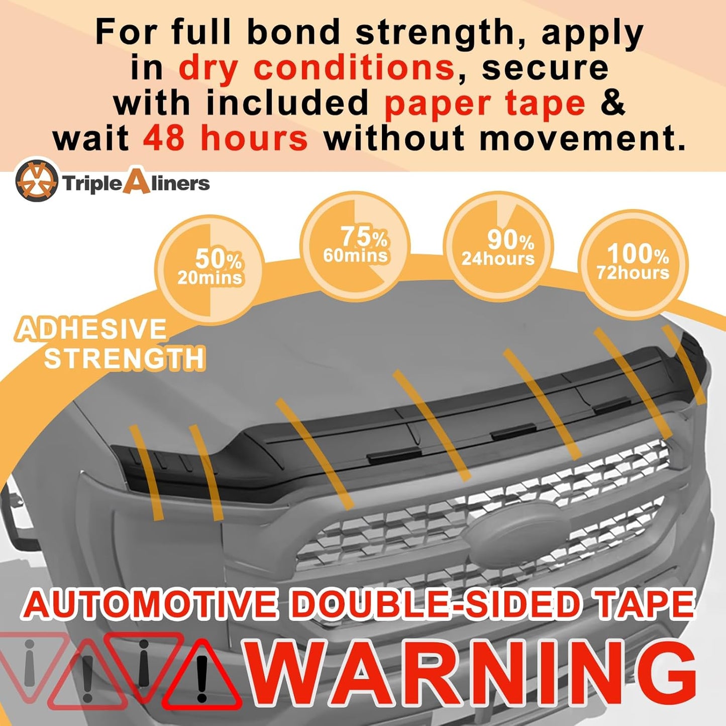 TripleAliners Hood Deflector Protector Compatible with 2015-2020 Ford F-150 F150 Accessories Hood Protector TPE Bug Deflector Shield Replacement