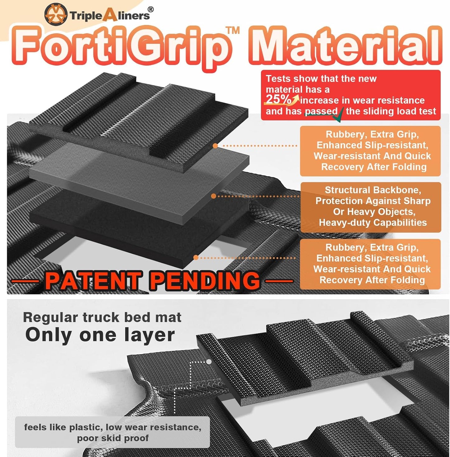 TripleAliners 8FT Truck Bed Mat for 2015-2026 Ford F150