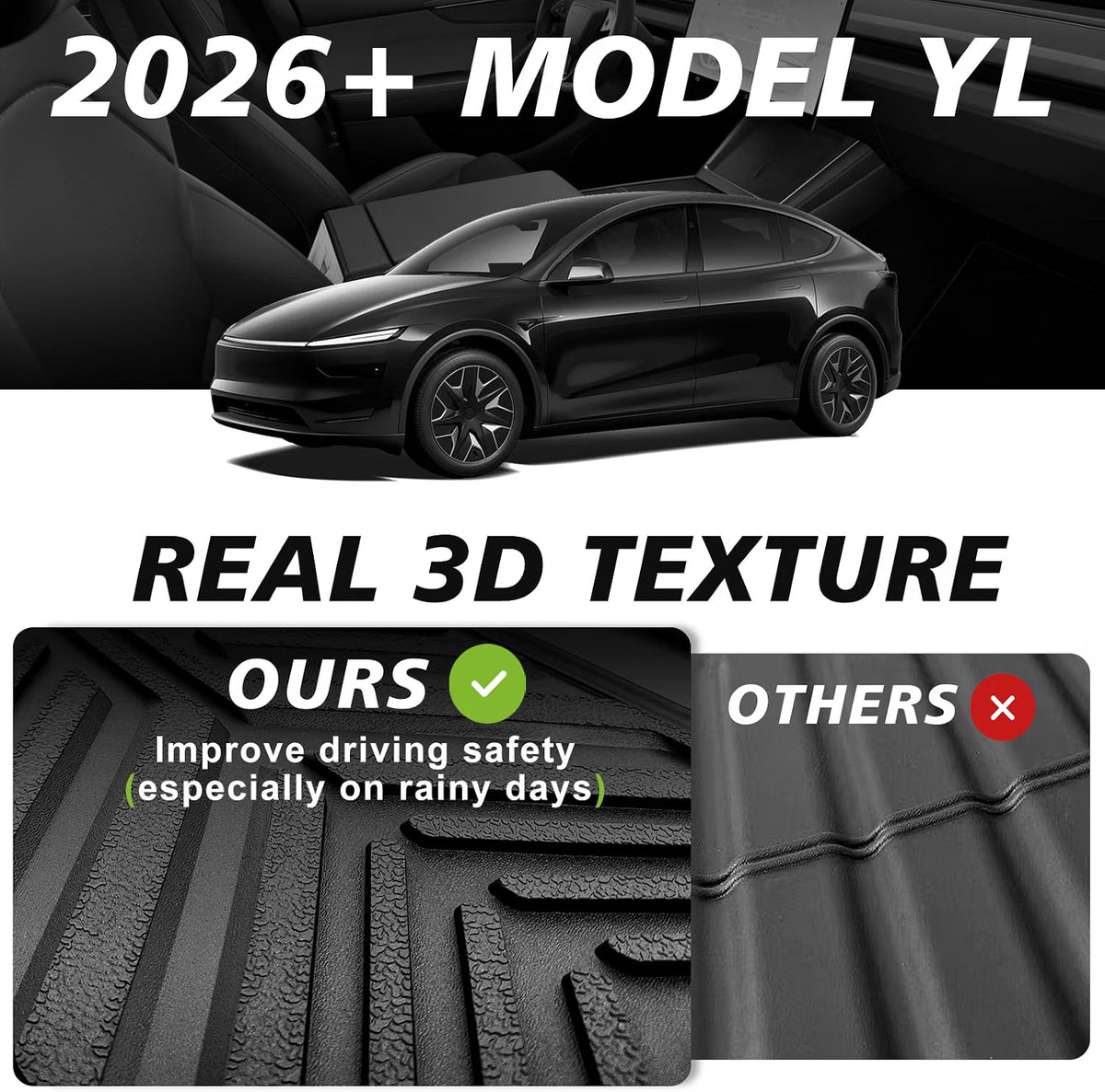Floor Mats & Trunk & Backrest Mat for 2026 Tesla Model YL |Only Fit 2026 Tesla Model YL LHD| Full-Cabin TPE All Weather Floor Mats 5PCS Set with Backrest and Trunk Mats Pet Friendly