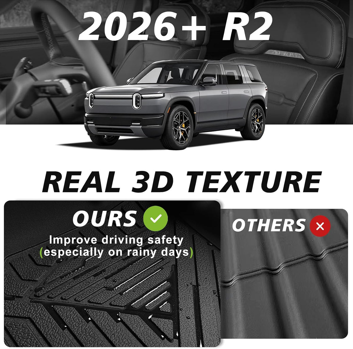 All-Weather Floor Mats for 2026 2027 Rivian R2|for Rivian R2 Standard/Premium/Performance| Protect from Dirt, mud and snow Floor Liner Full Coverage Cargo Liner Anti-Slip