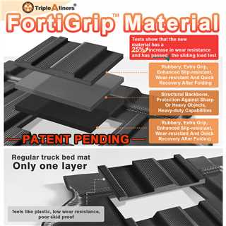 TripleAliners Truck Bed Mat (5.5FT) & Tailgate Mat (Standard) Compatible with Ford F150 2024-2026 Not Fit Drop in Bed Liner